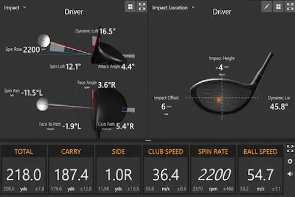 TRACKMAN IO 設備